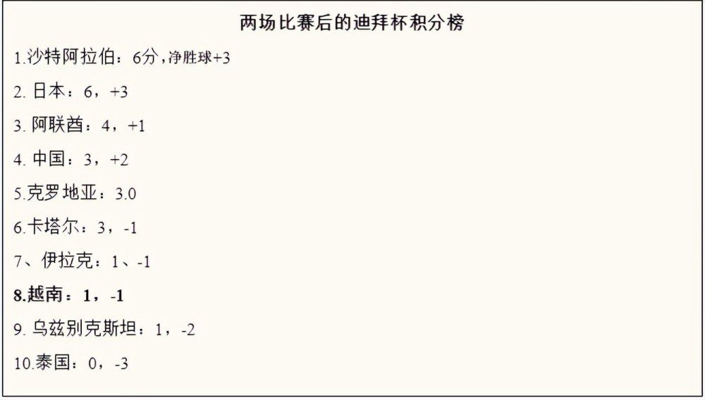 ;熊心壮志，萌化冬日 ;虚拟拍摄这个词不仅许多观众没有听过，国产电影中也几乎没有用过